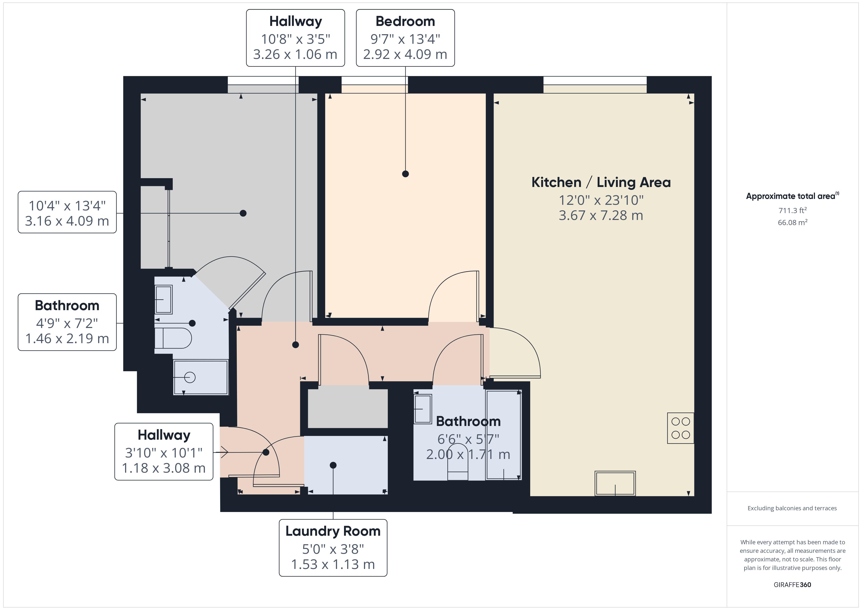 Plan 1