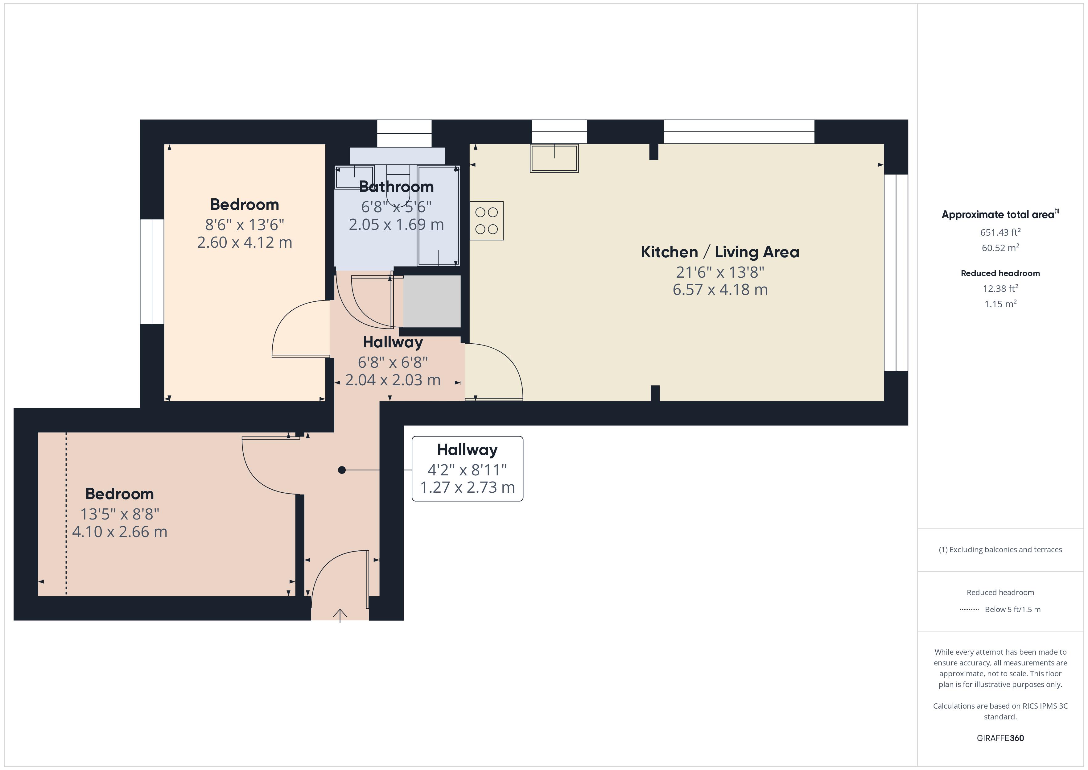 Plan 1