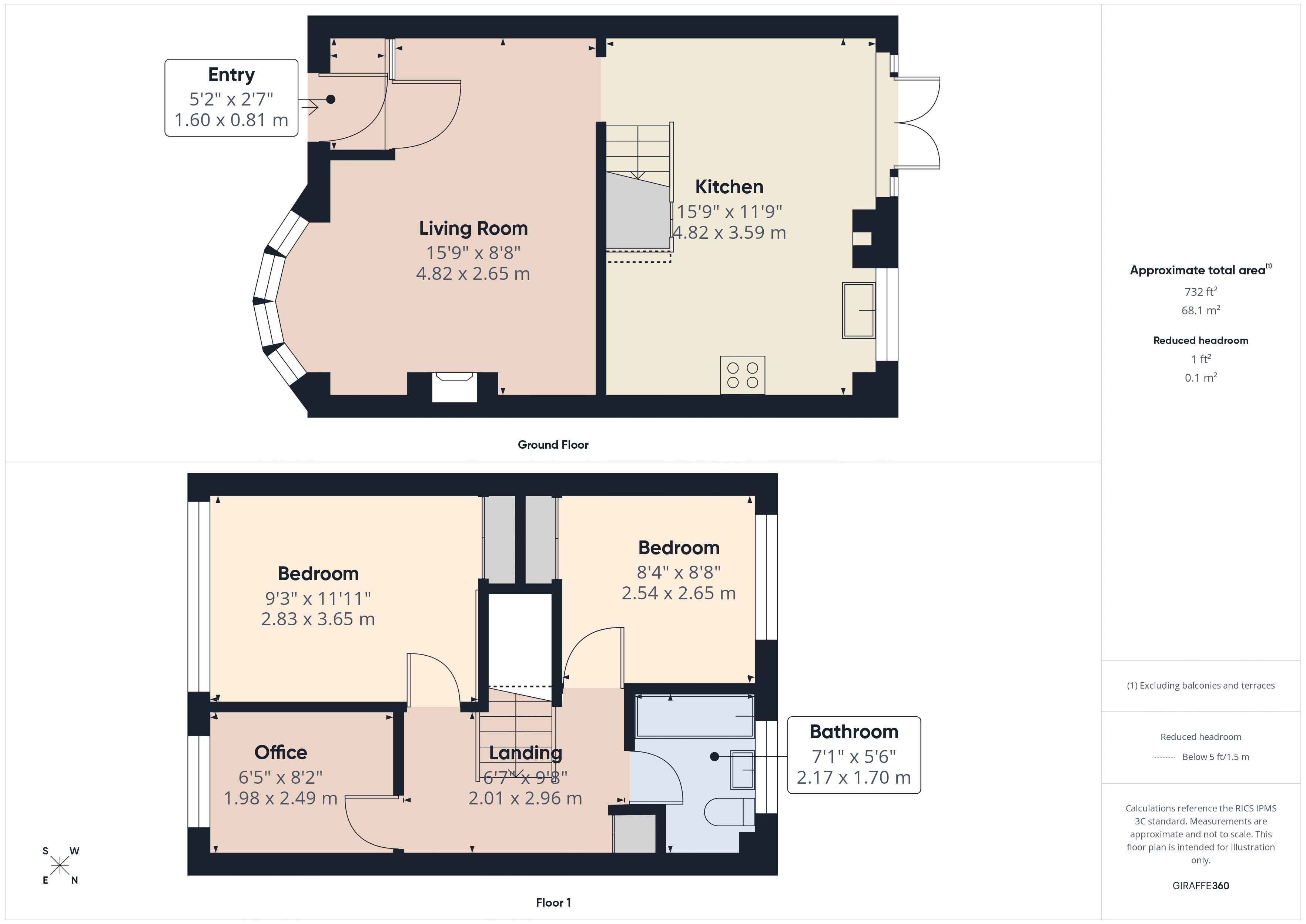 Plan 1