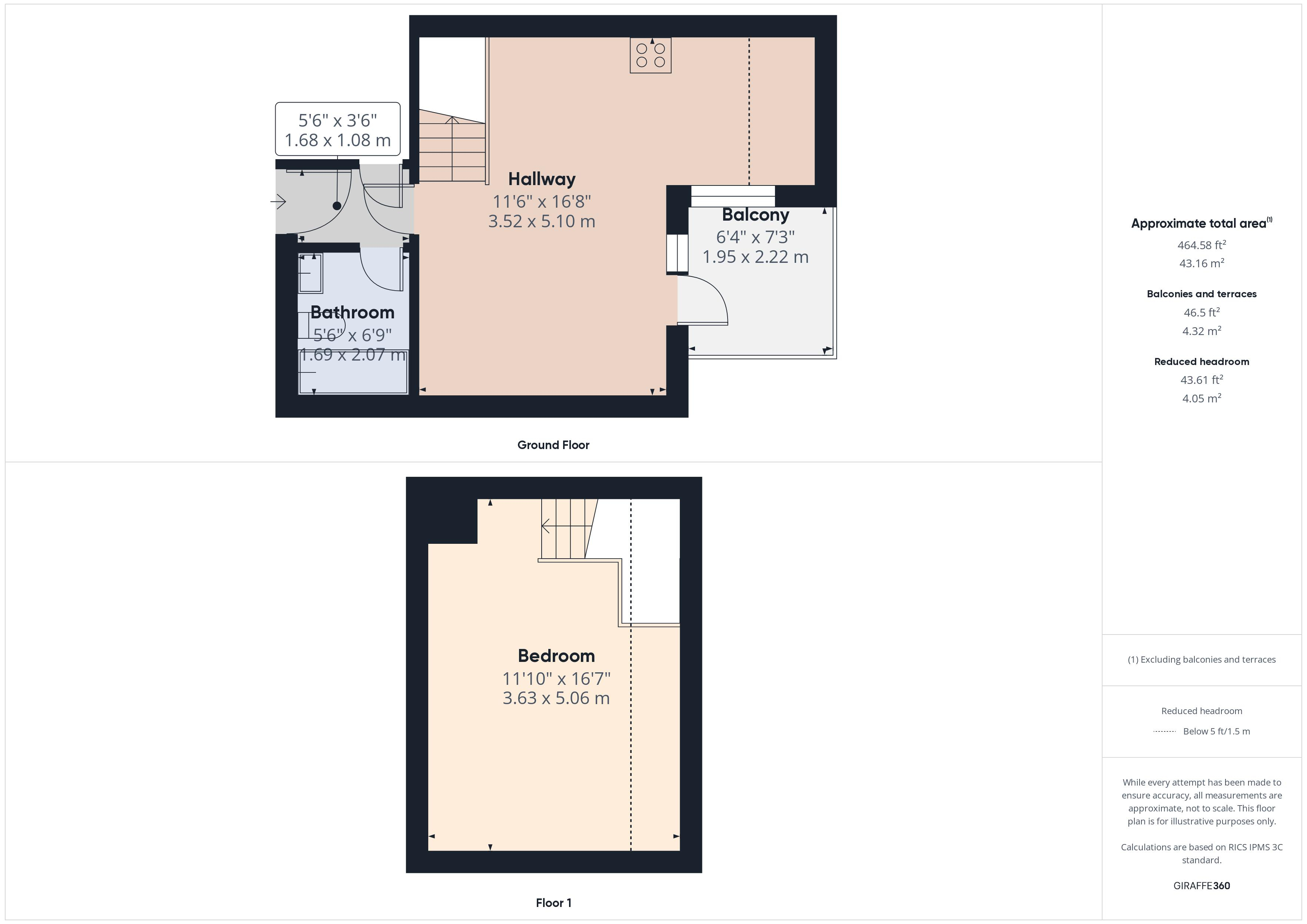 Plan 1