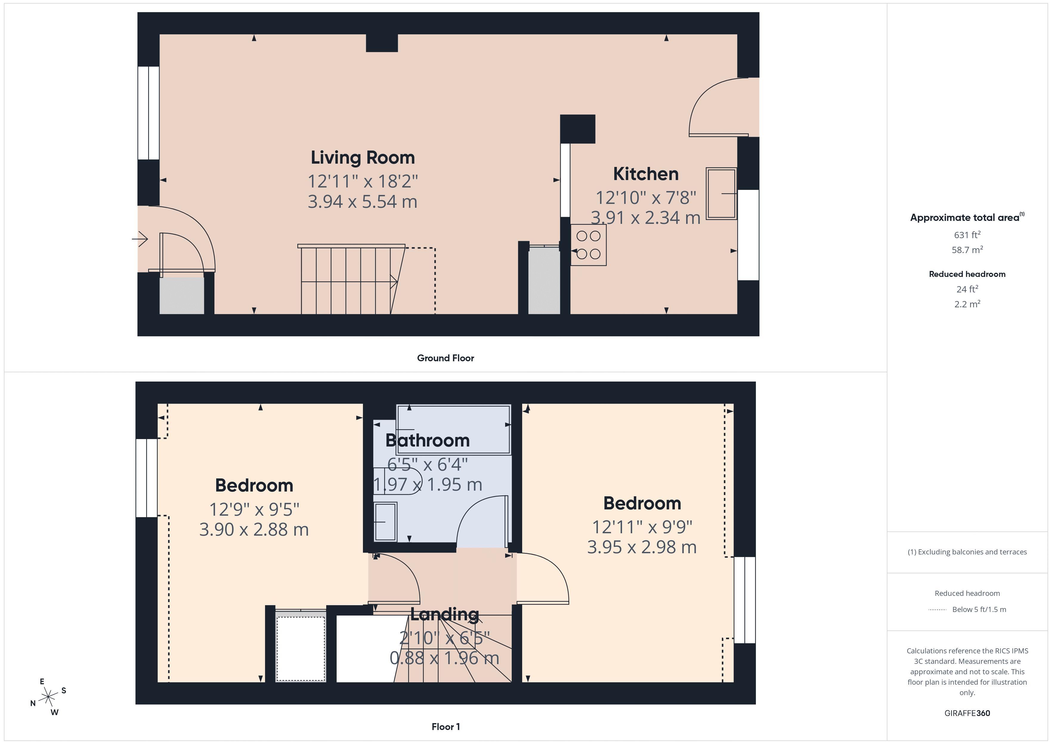 Plan 1