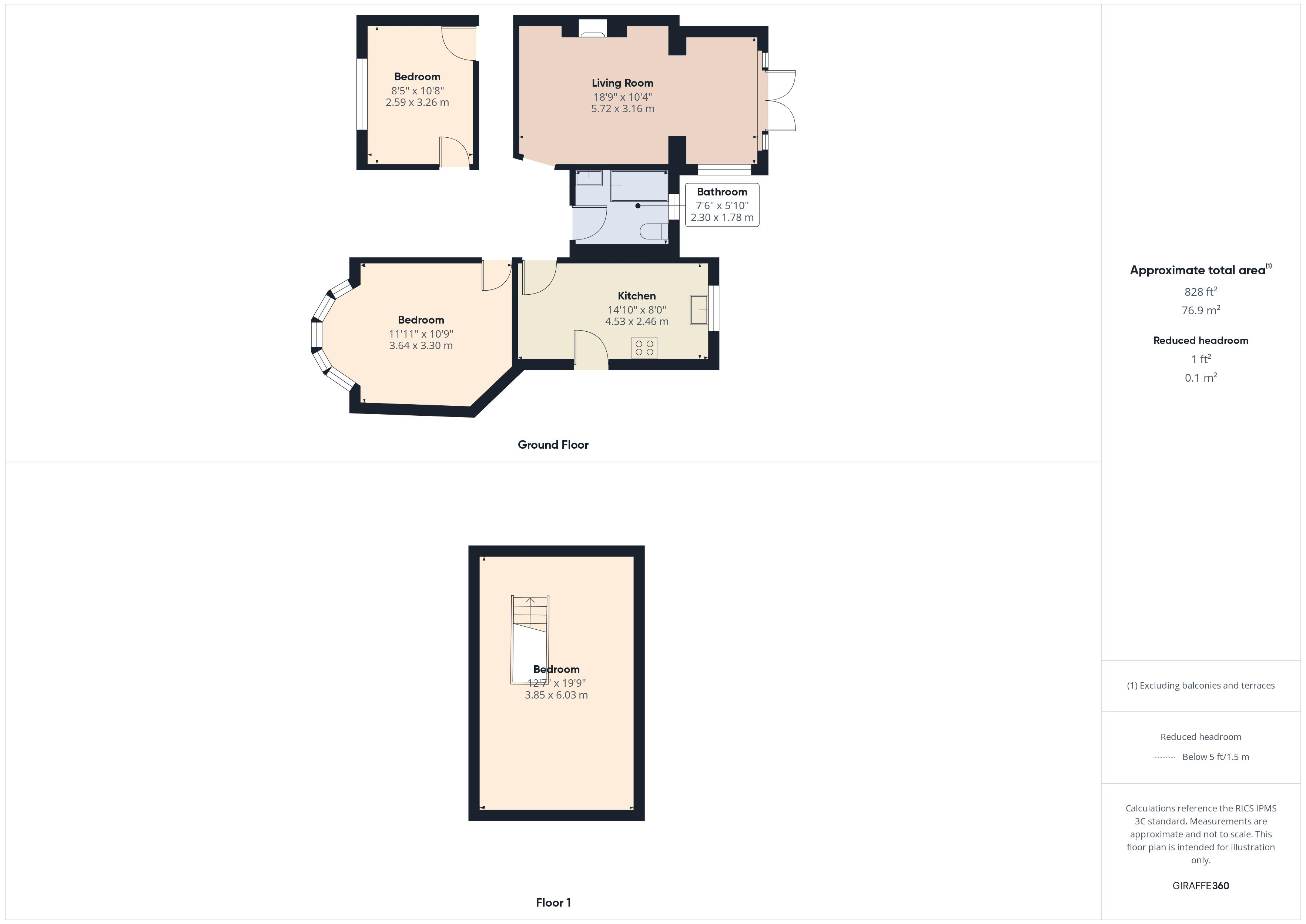 Plan 1