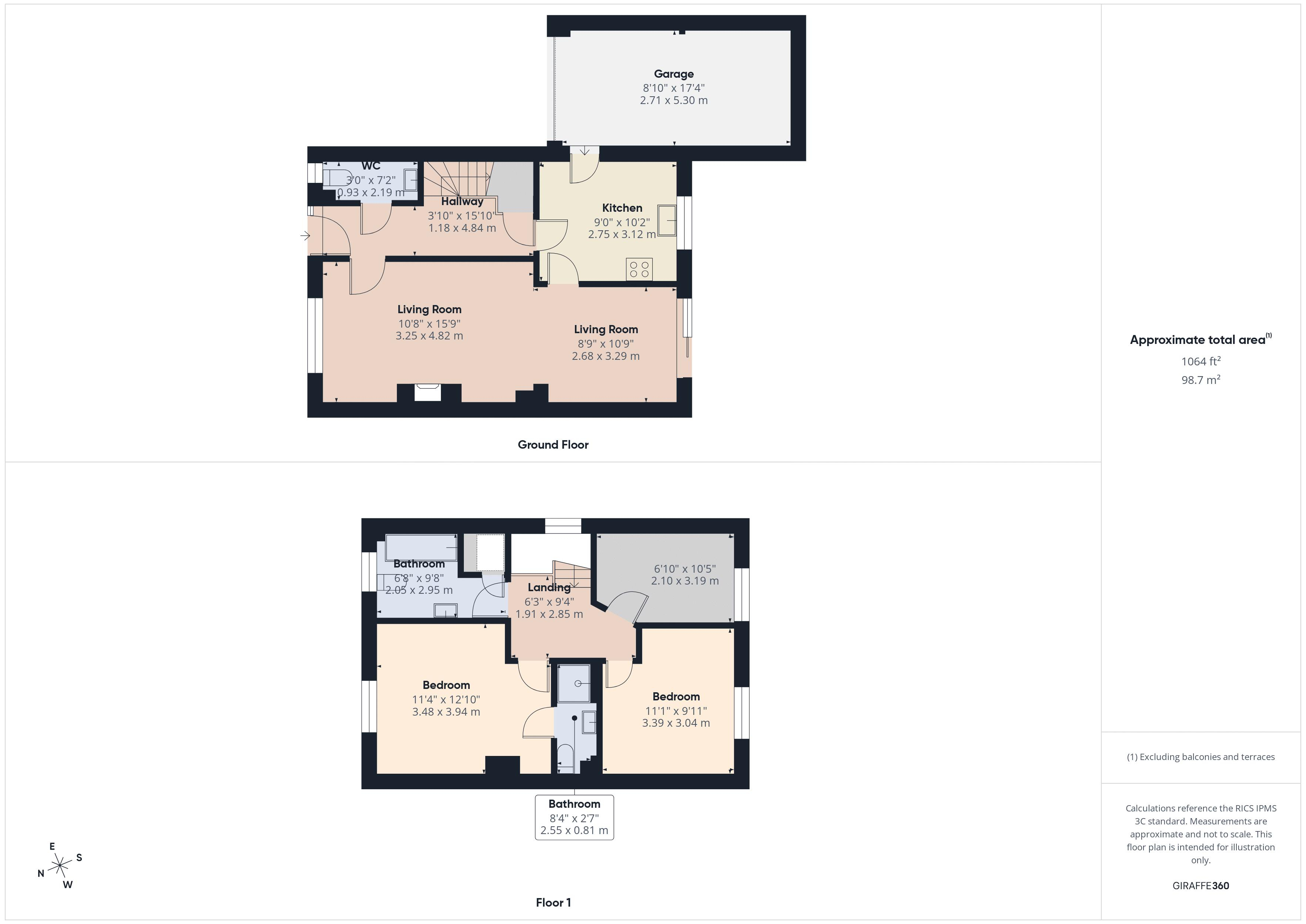 Plan 1