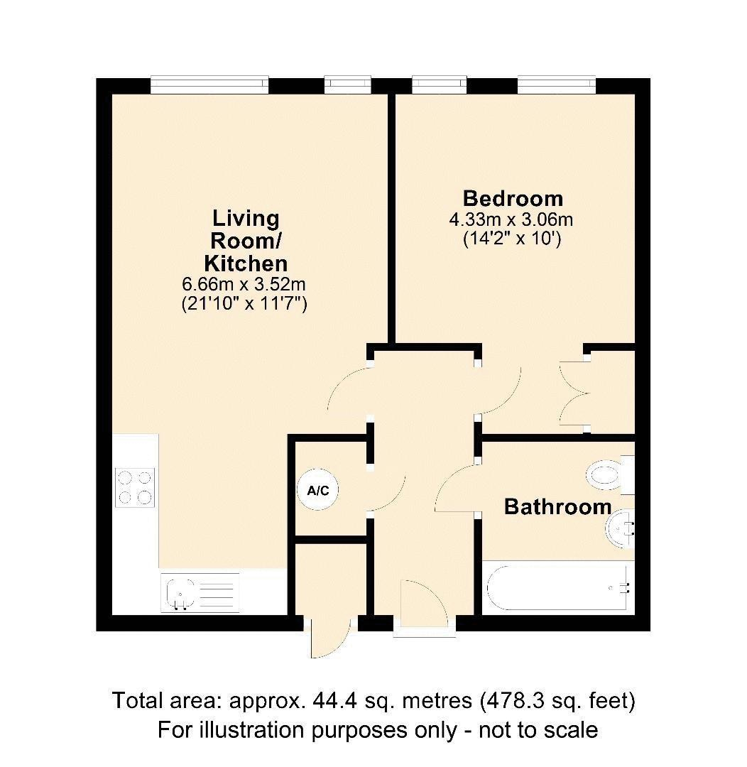 Plan 1