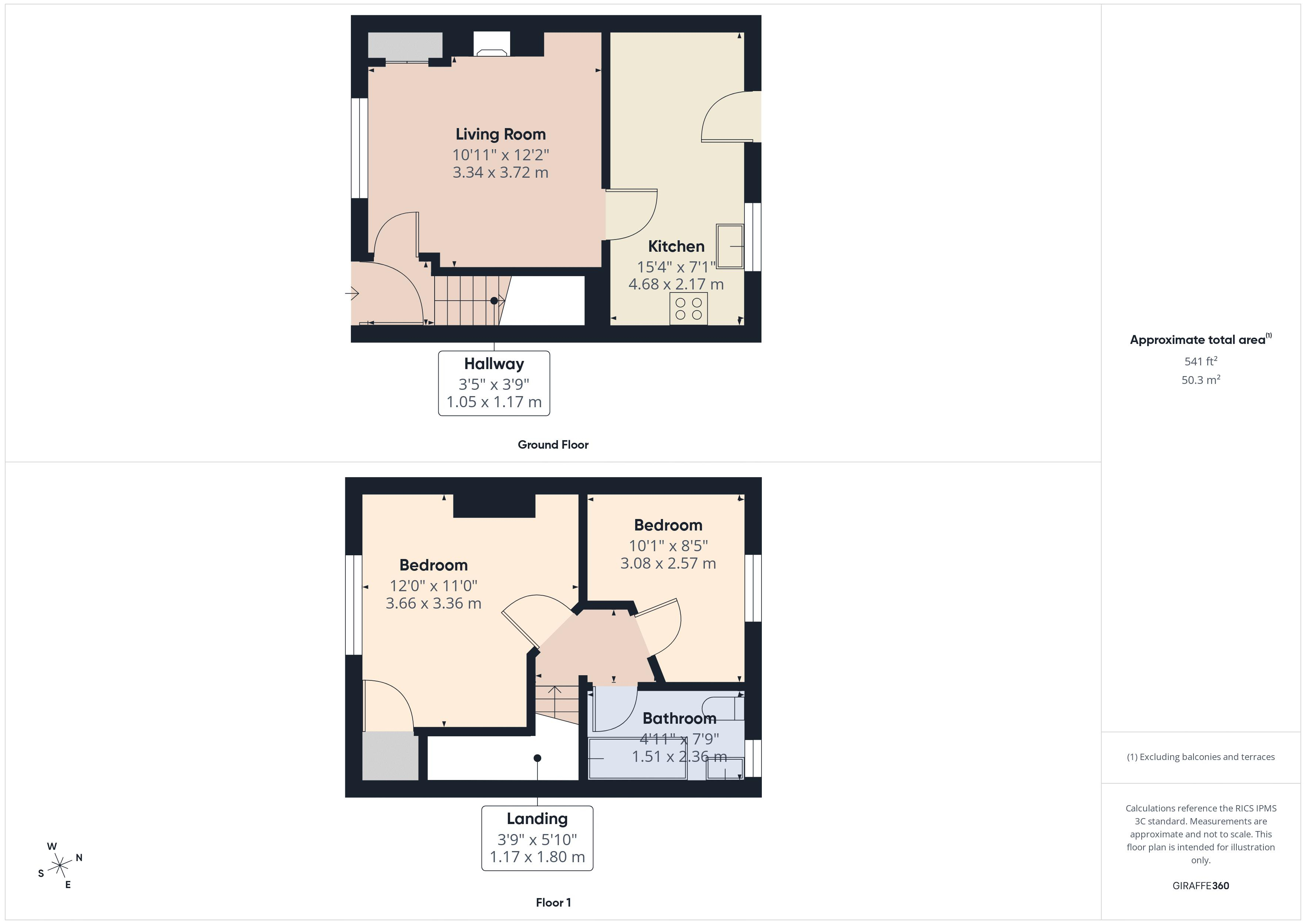 Plan 1