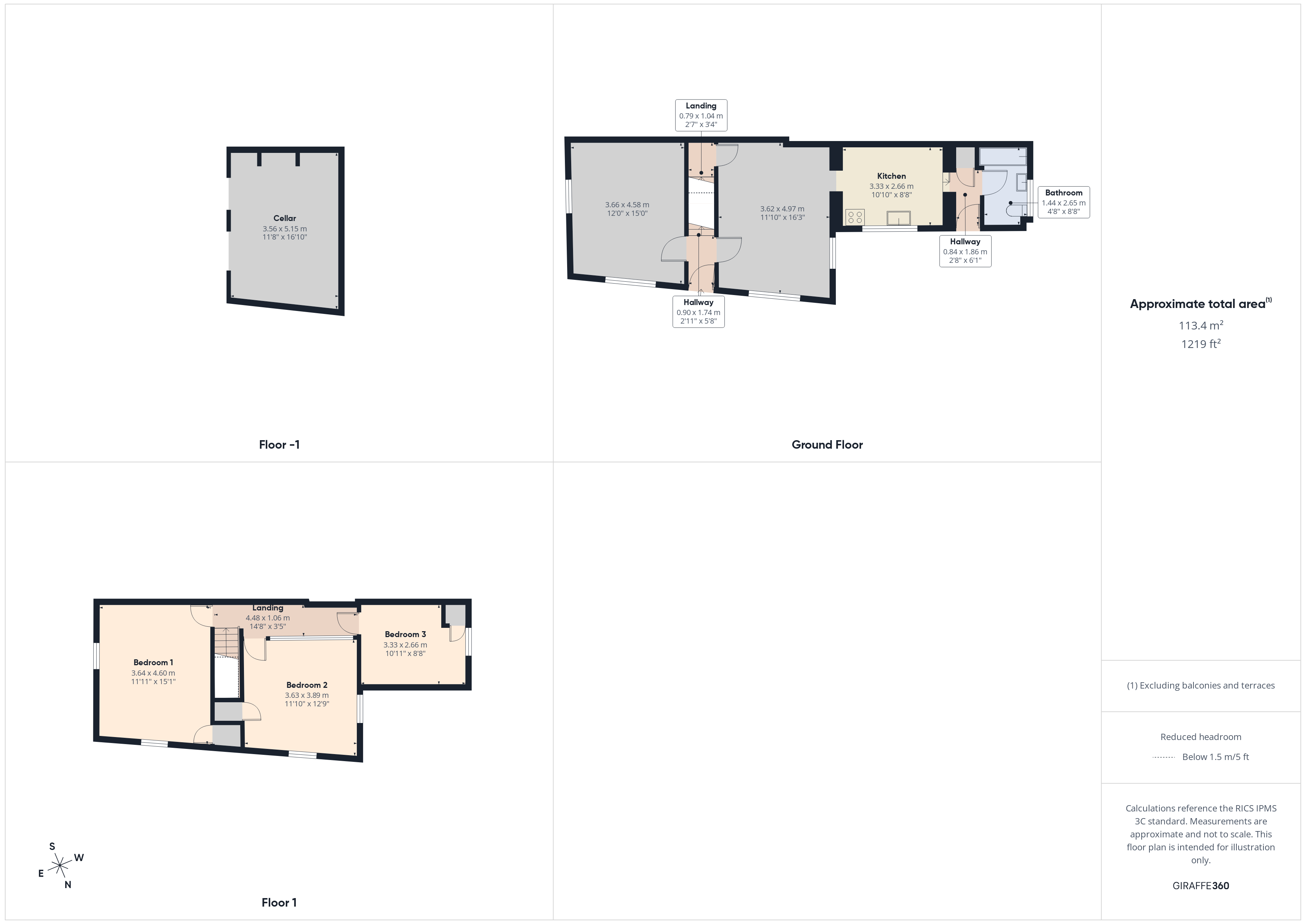 Plan 1