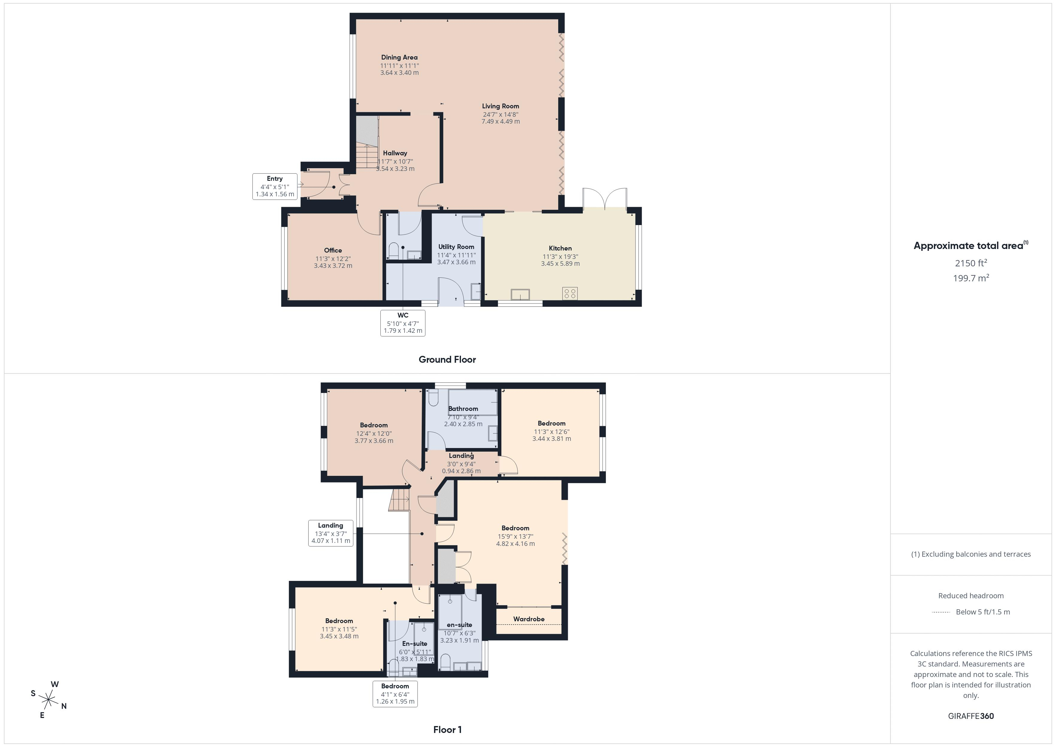 Plan 1