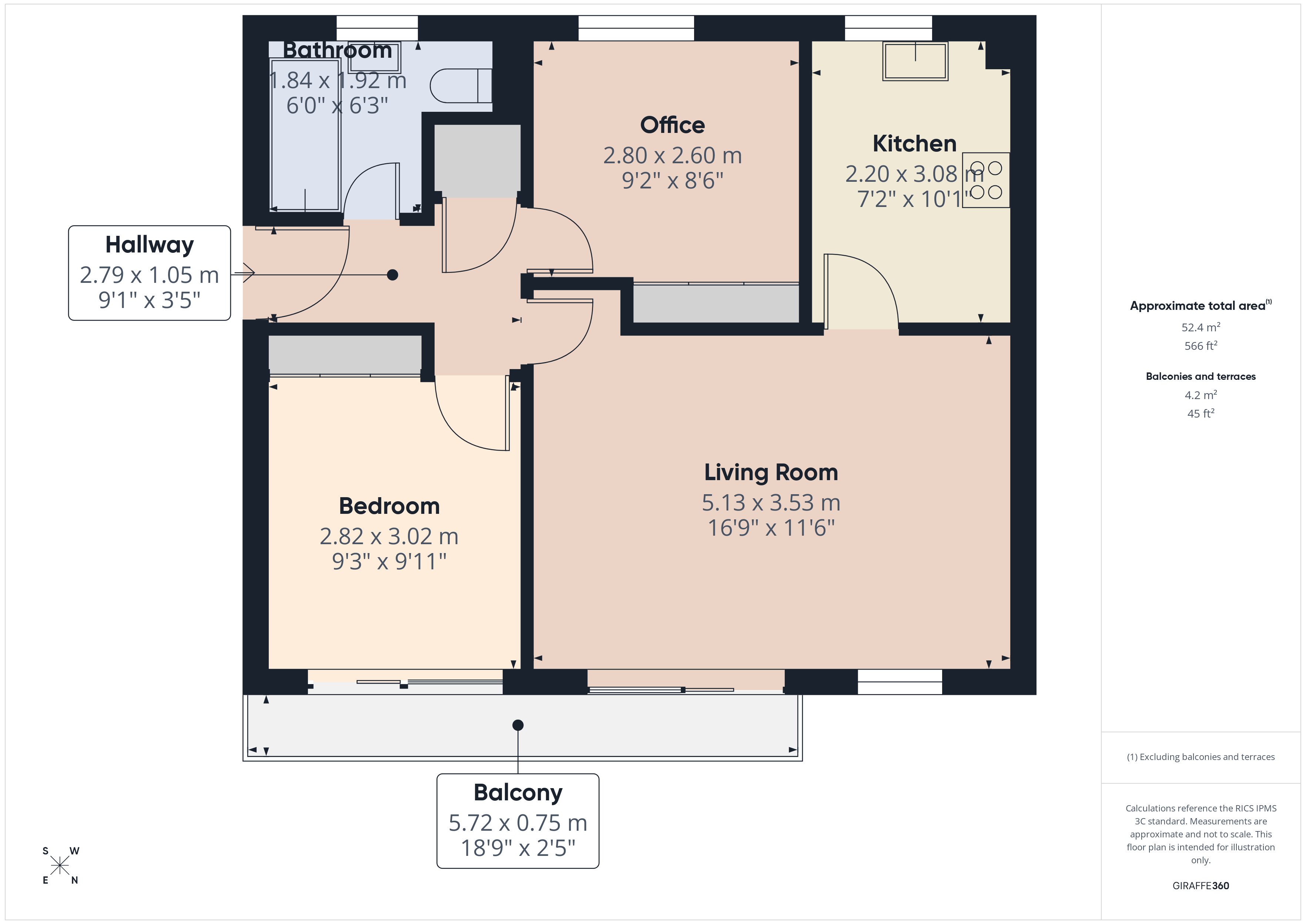 Plan 1