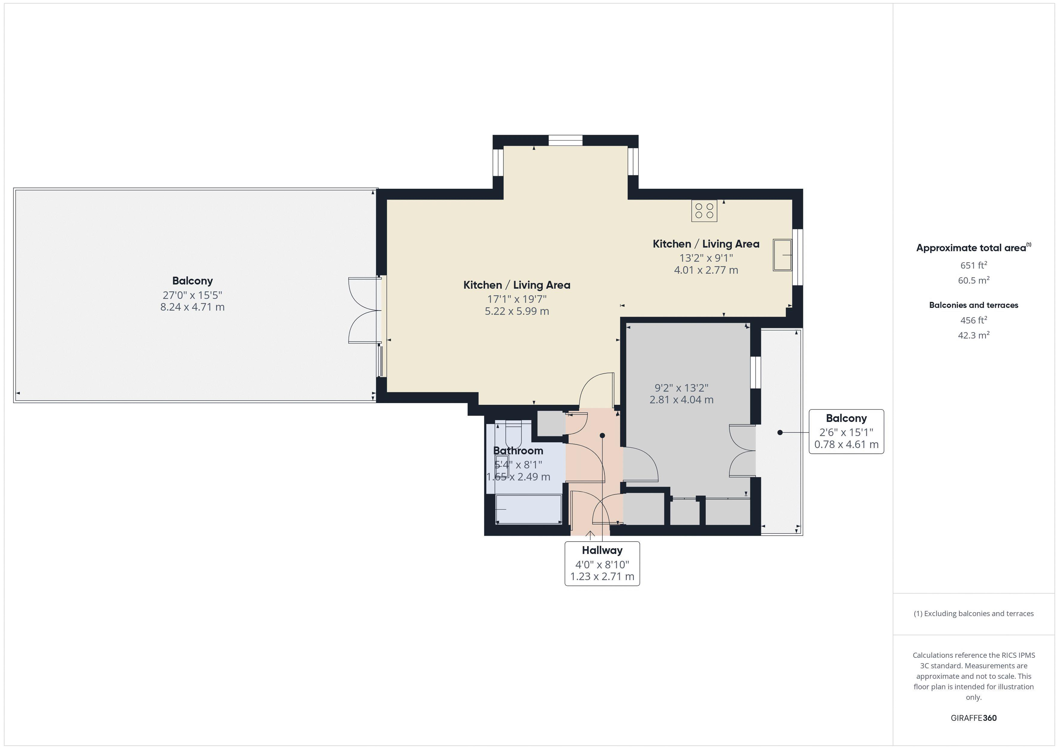 Plan 1
