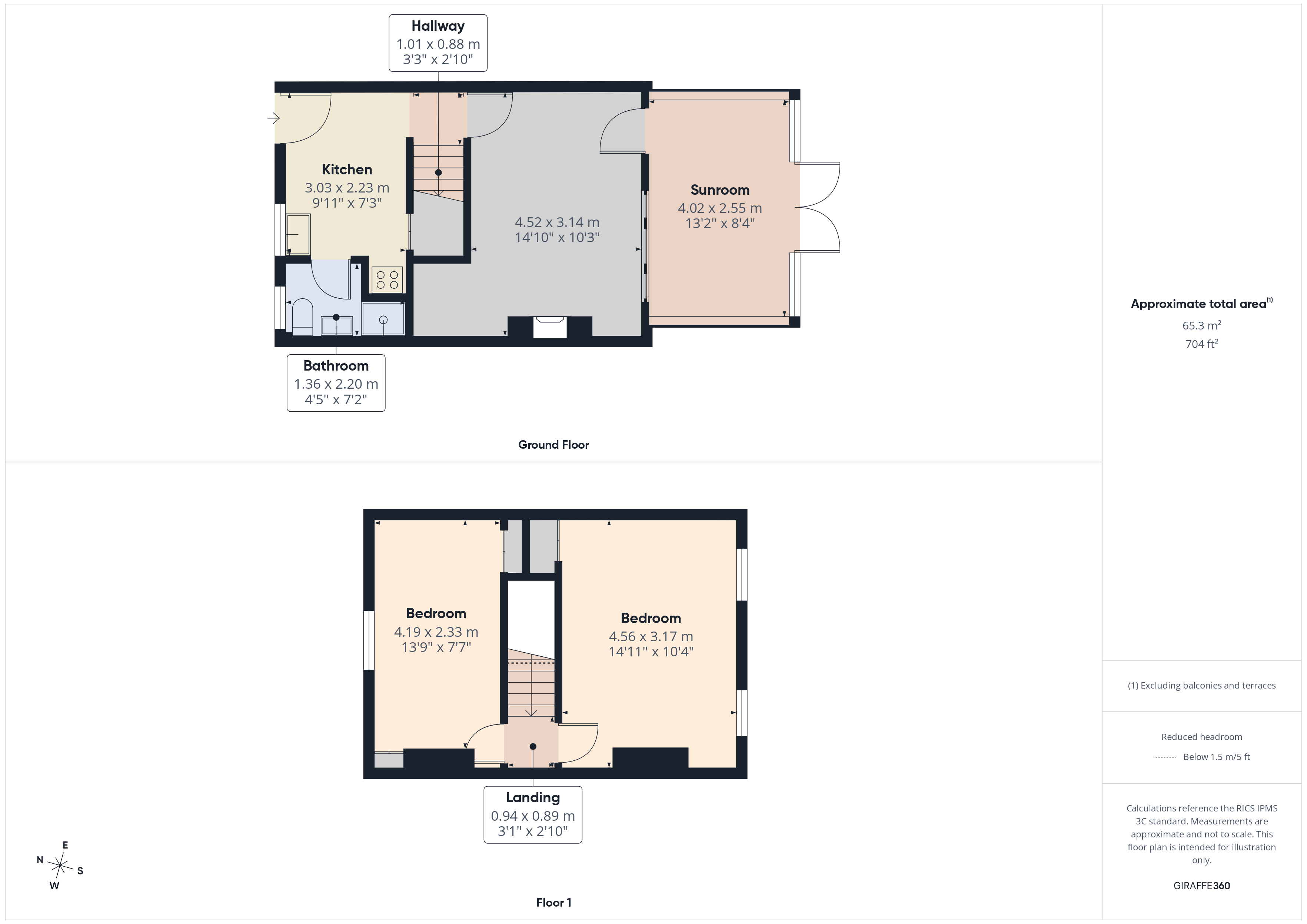 Plan 1