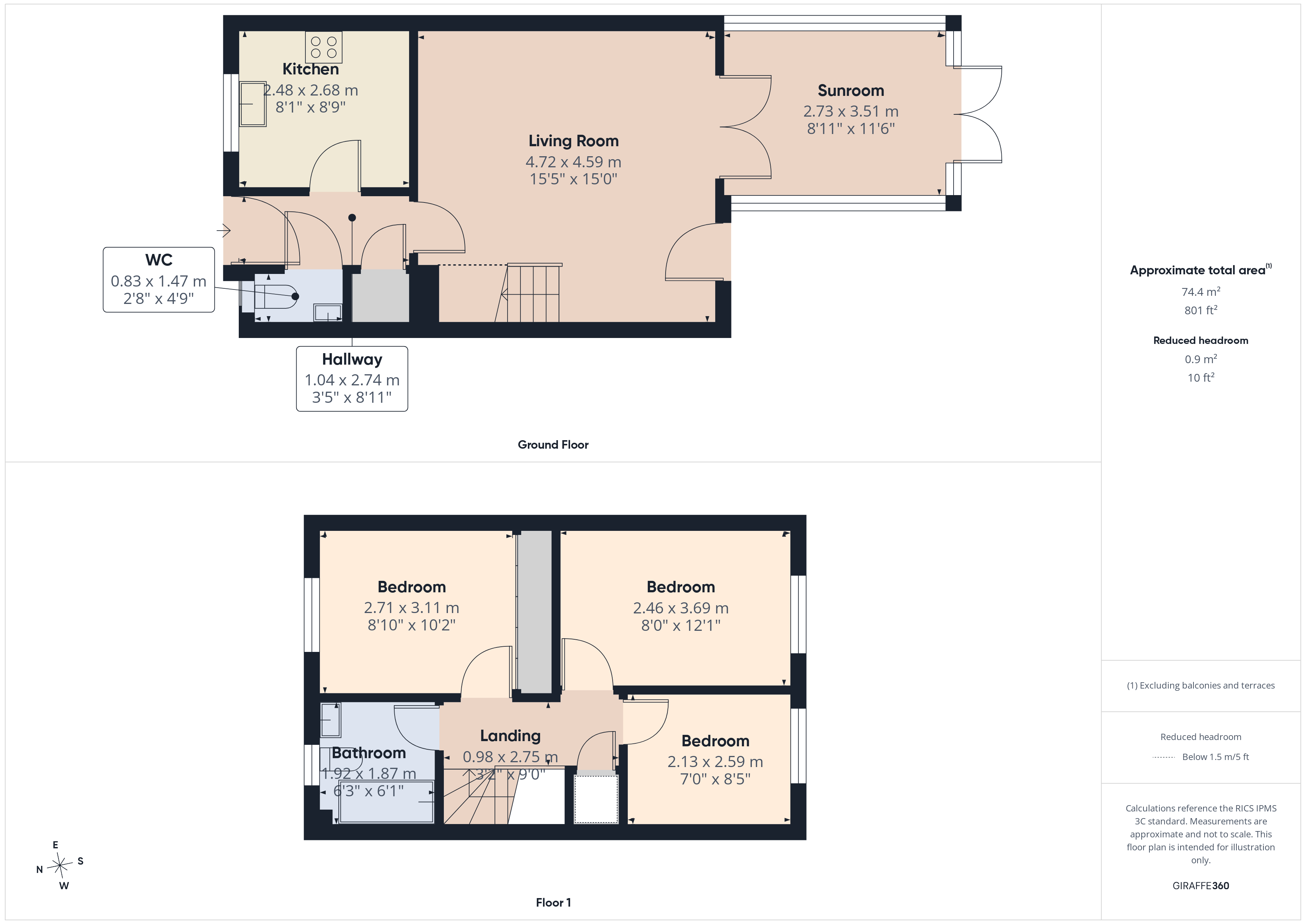 Plan 1