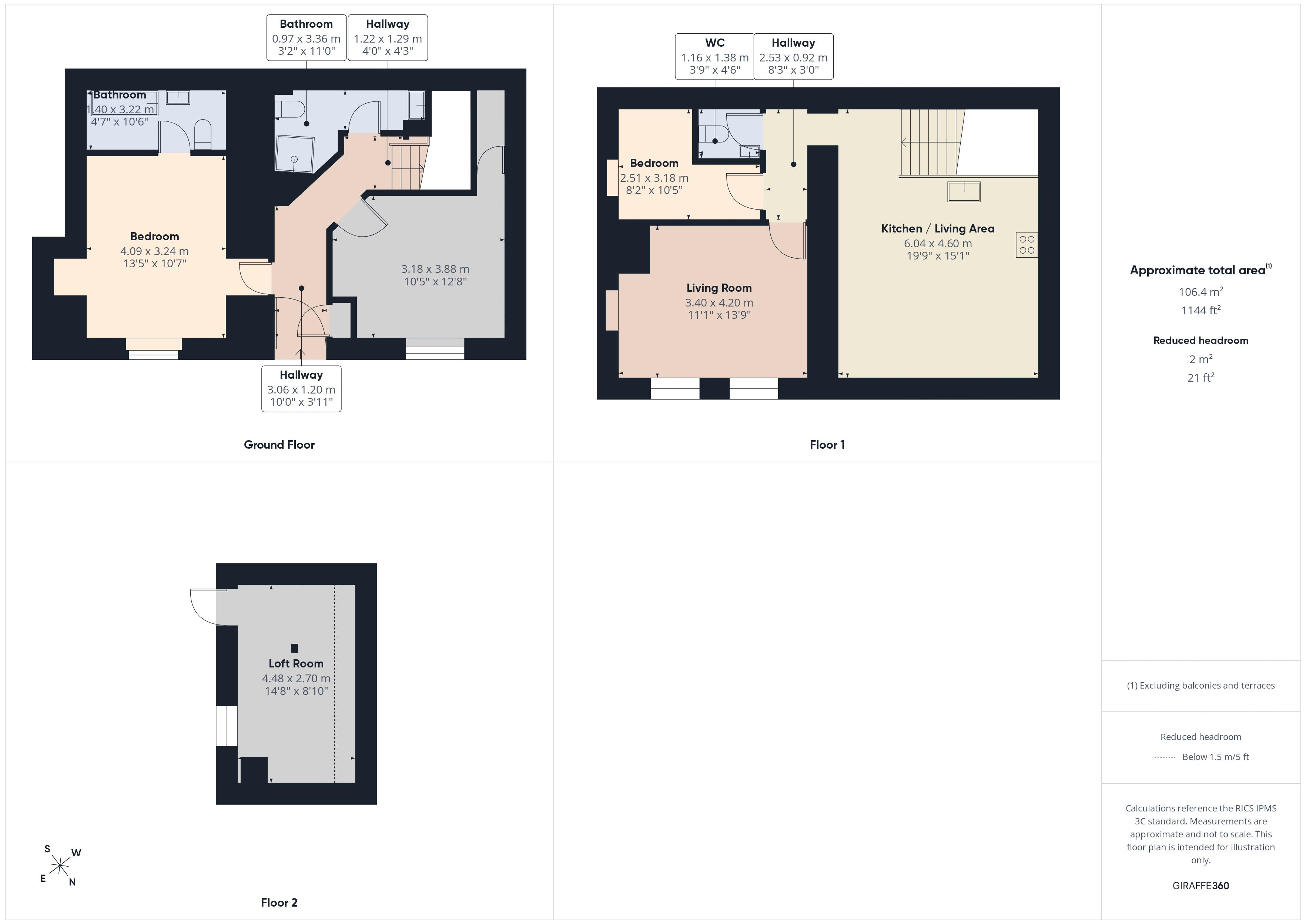 Plan 1