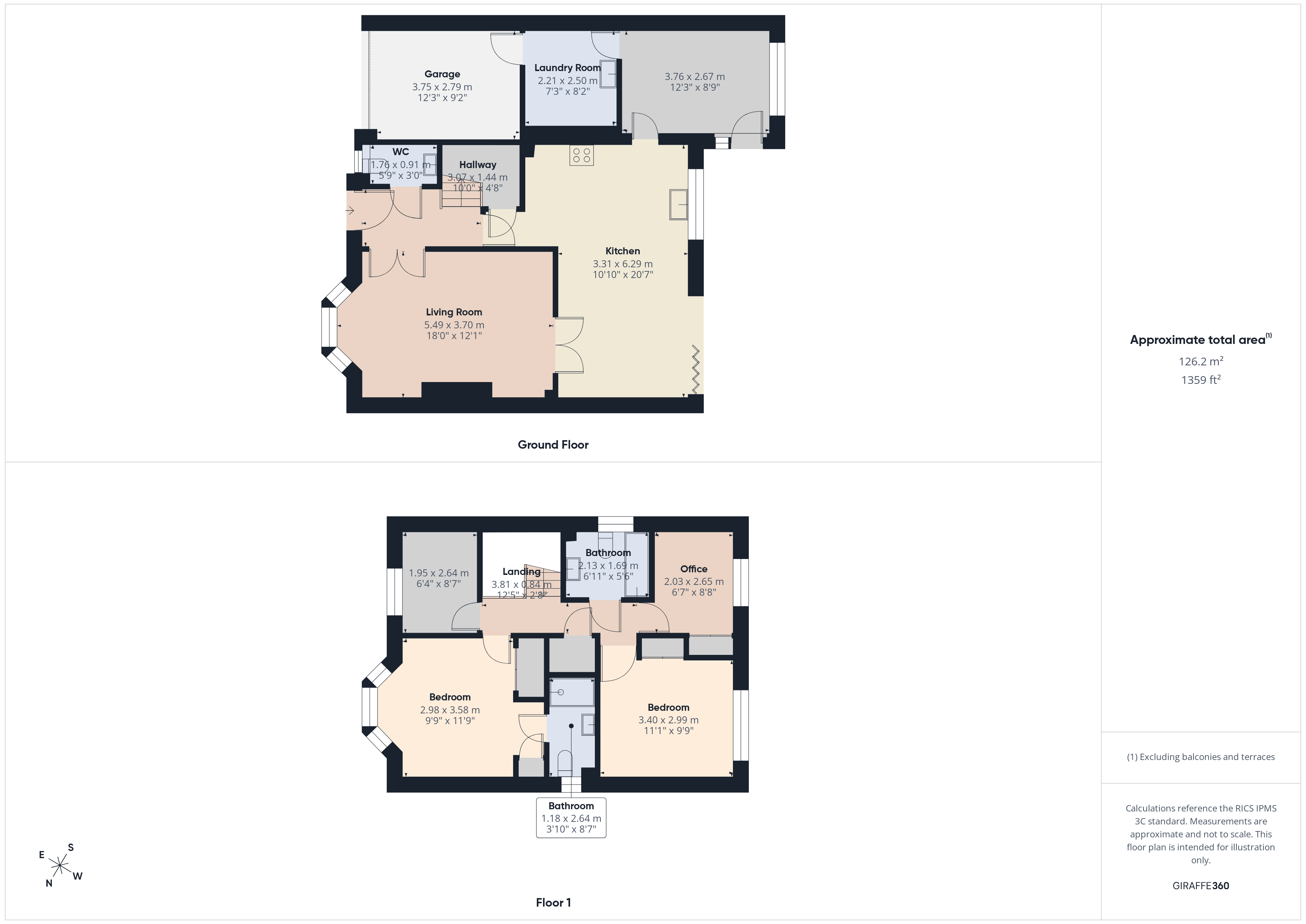Plan 1