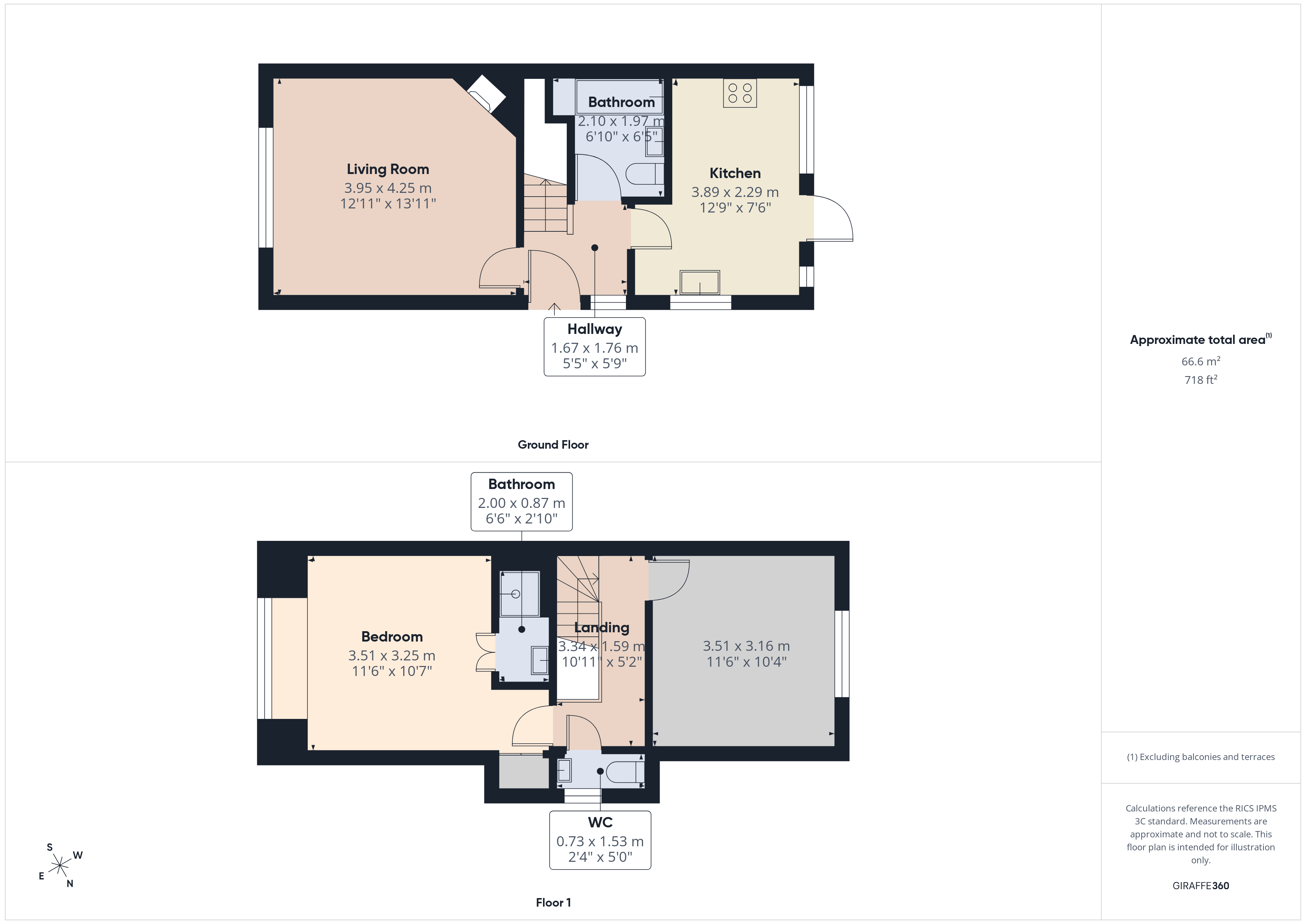 Plan 1