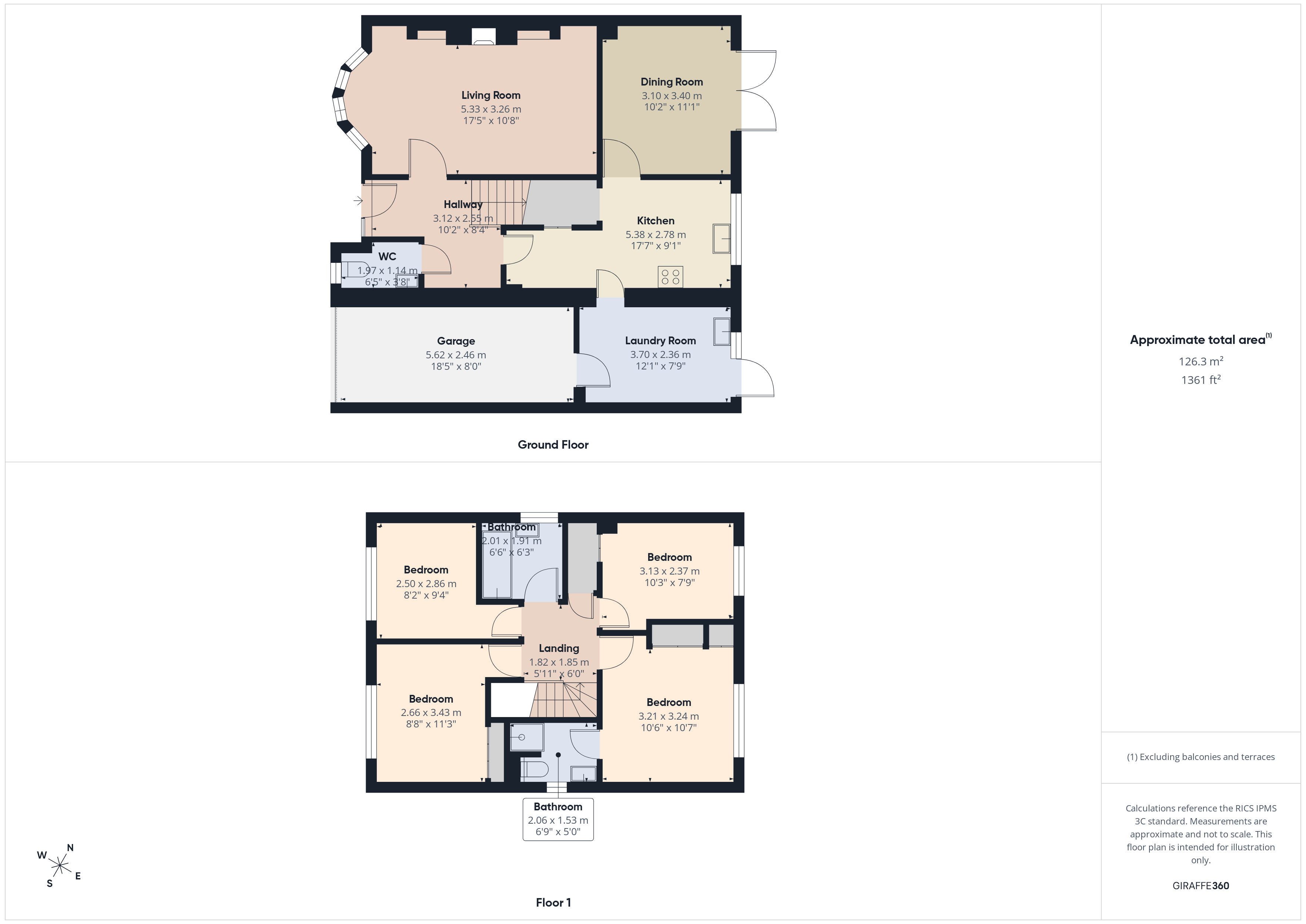 Plan 1