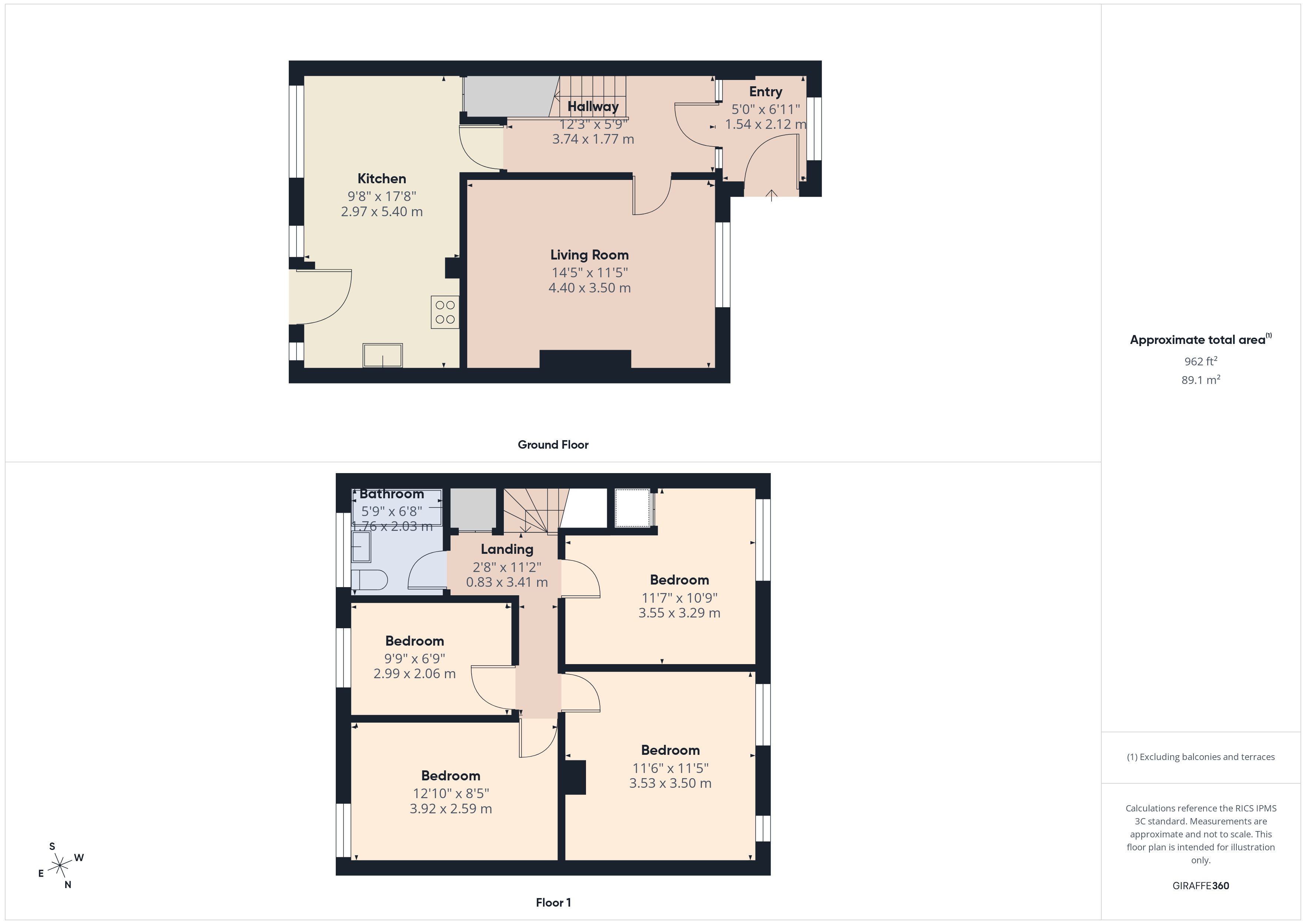 Plan 1