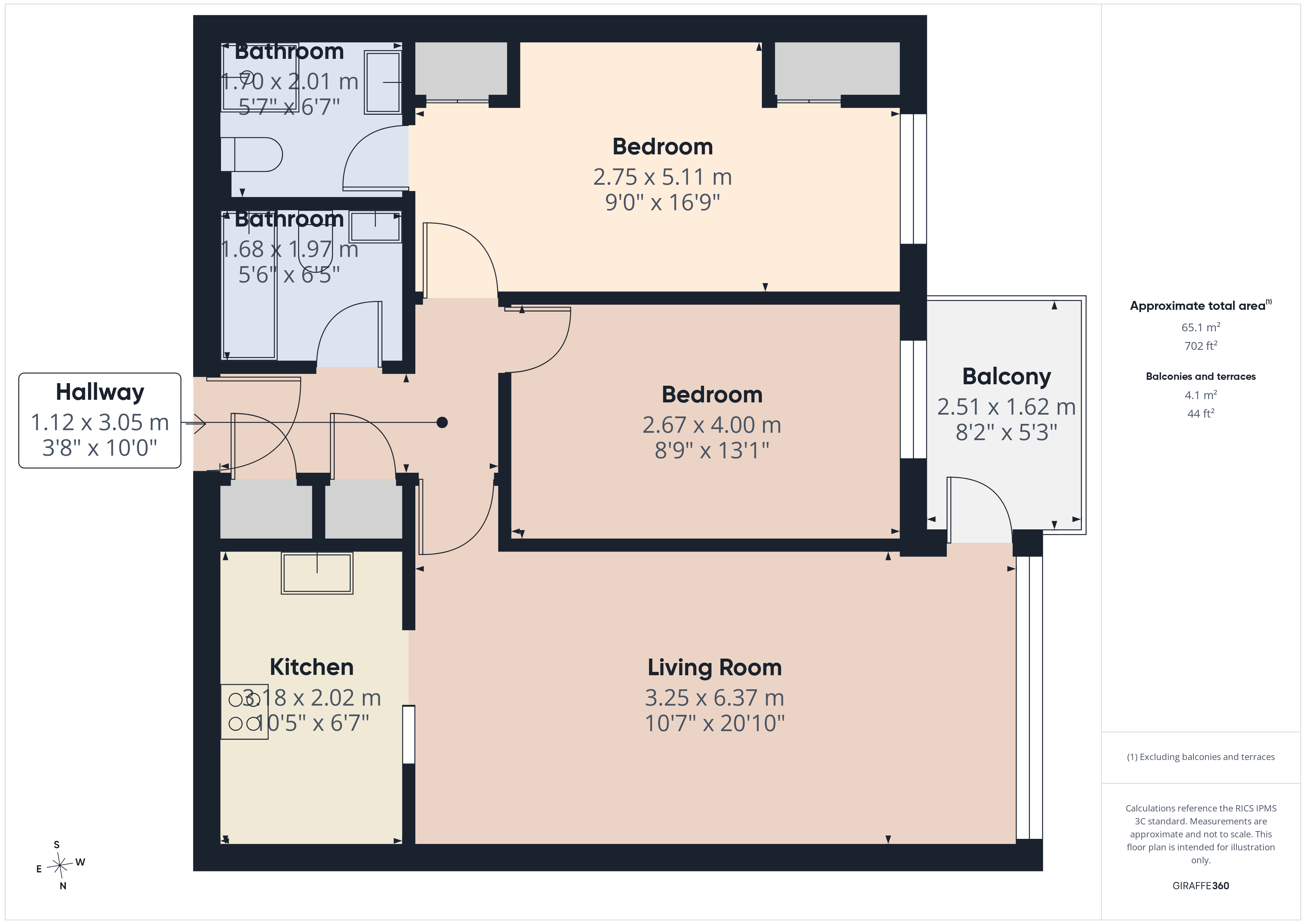 Plan 1