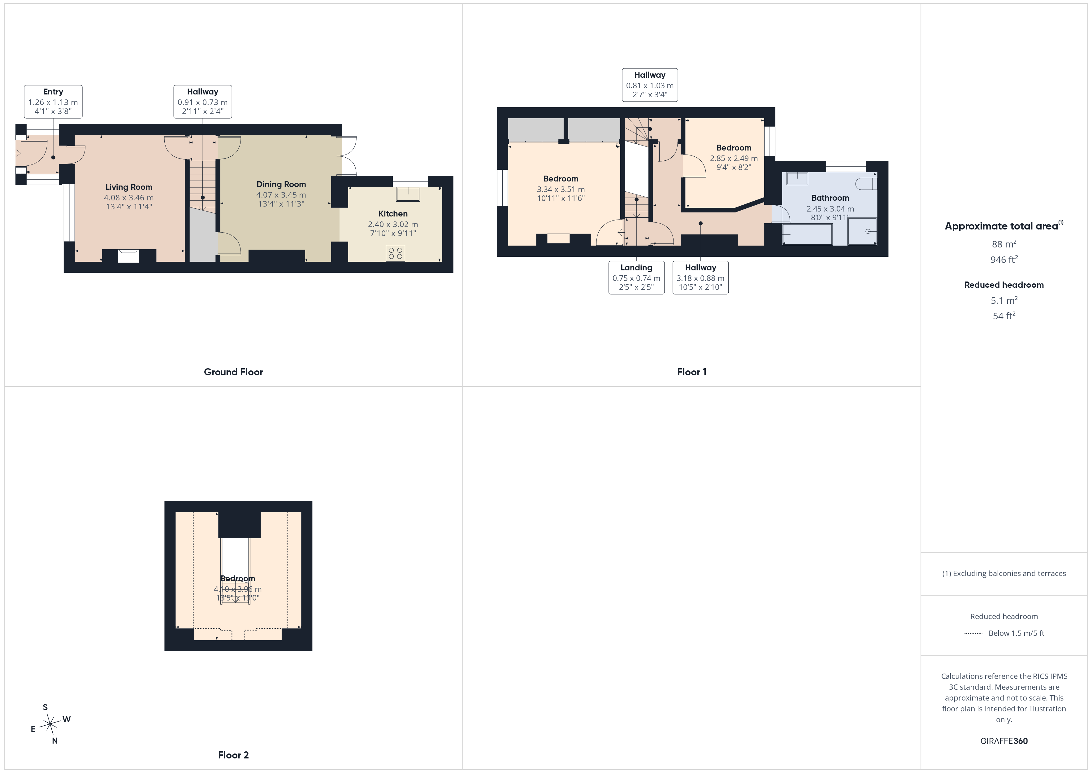 Plan 1