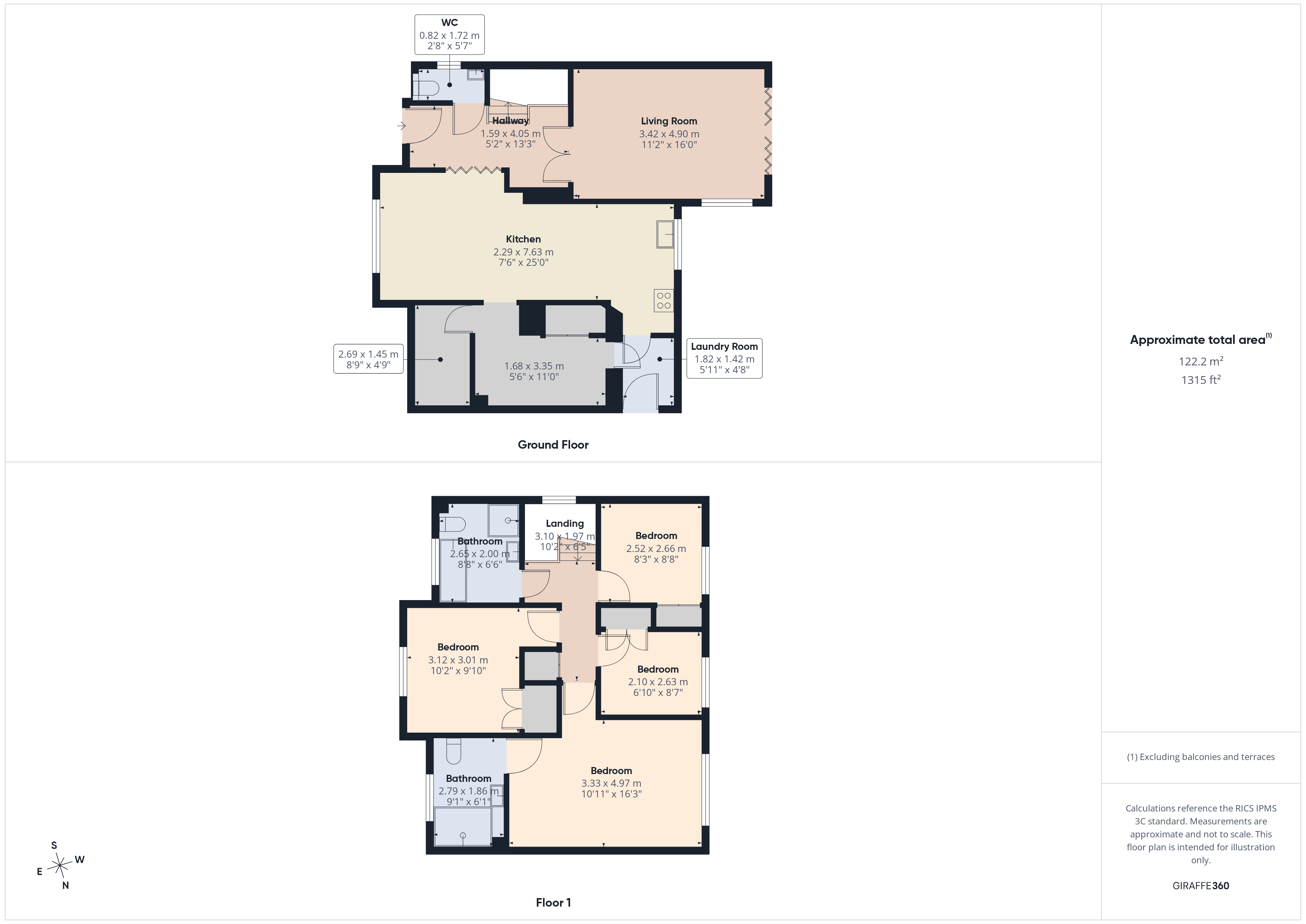 Plan 1