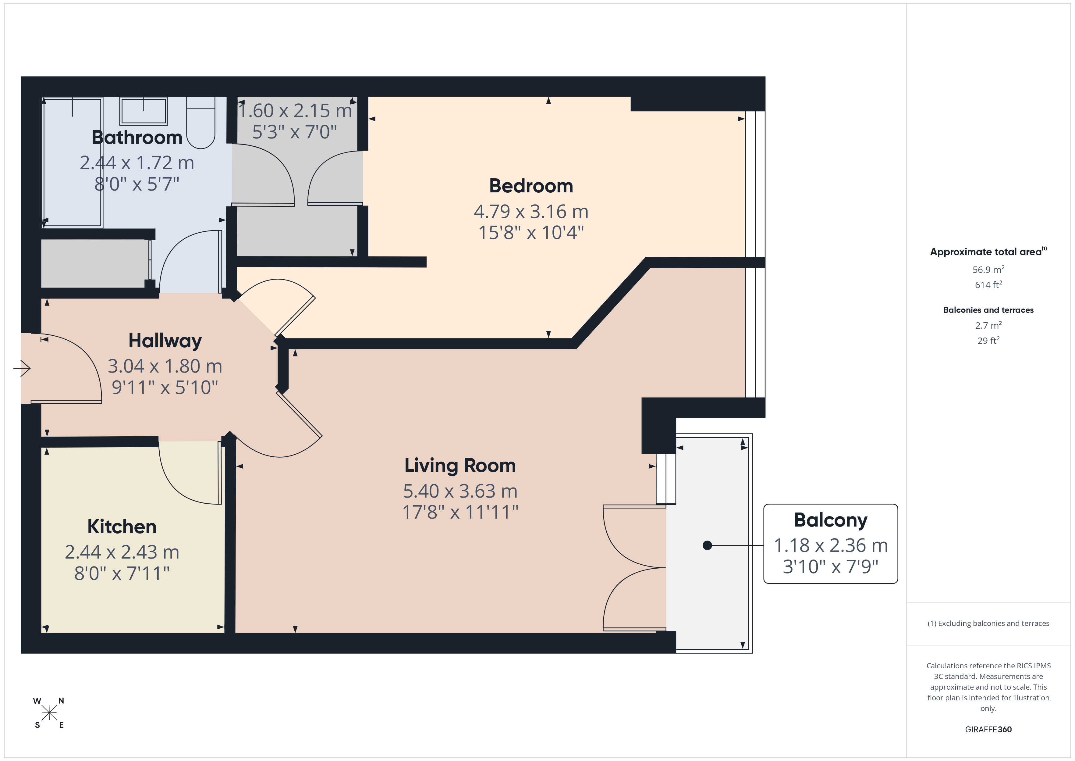 Plan 1