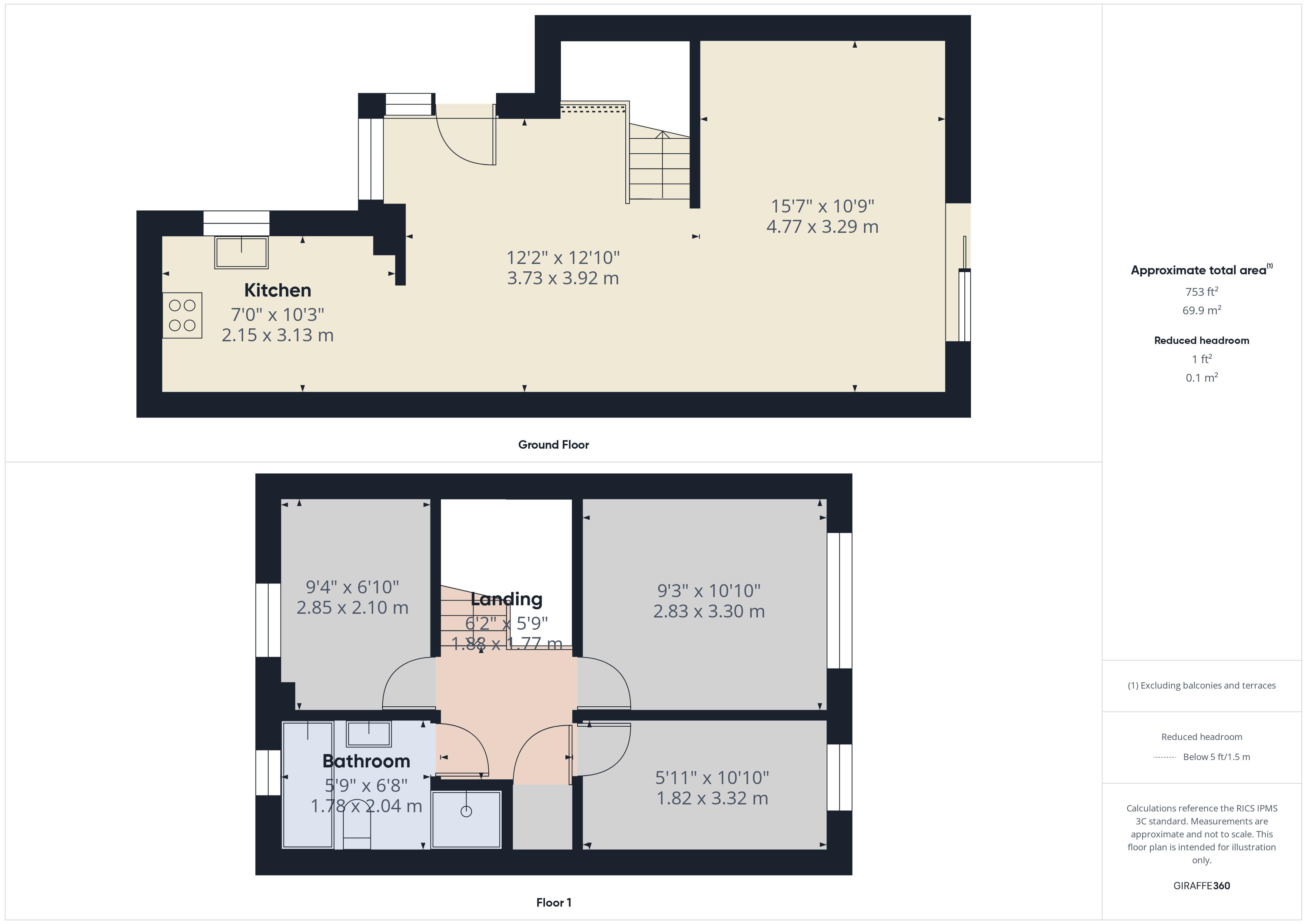 Plan 1