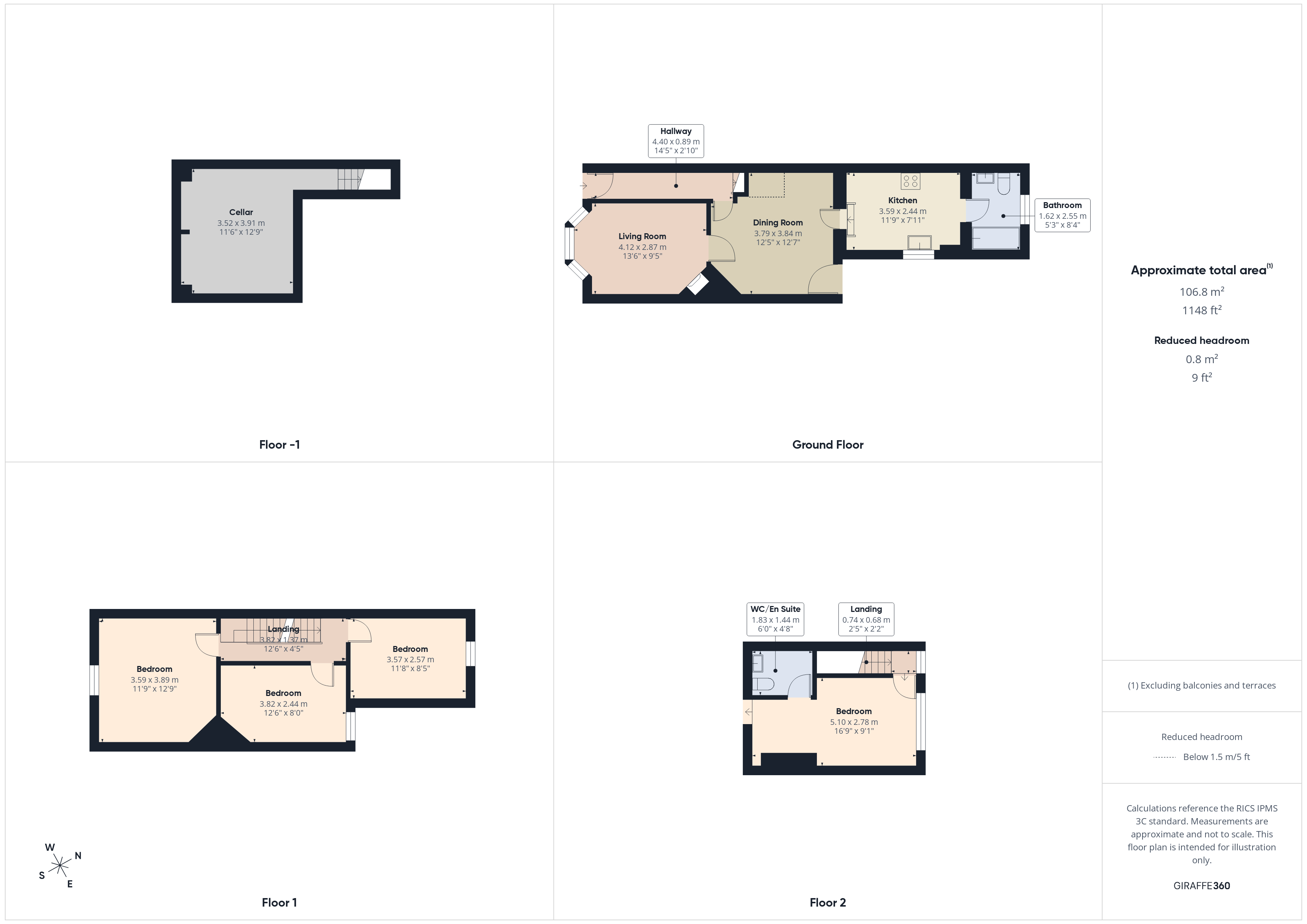 Plan 1