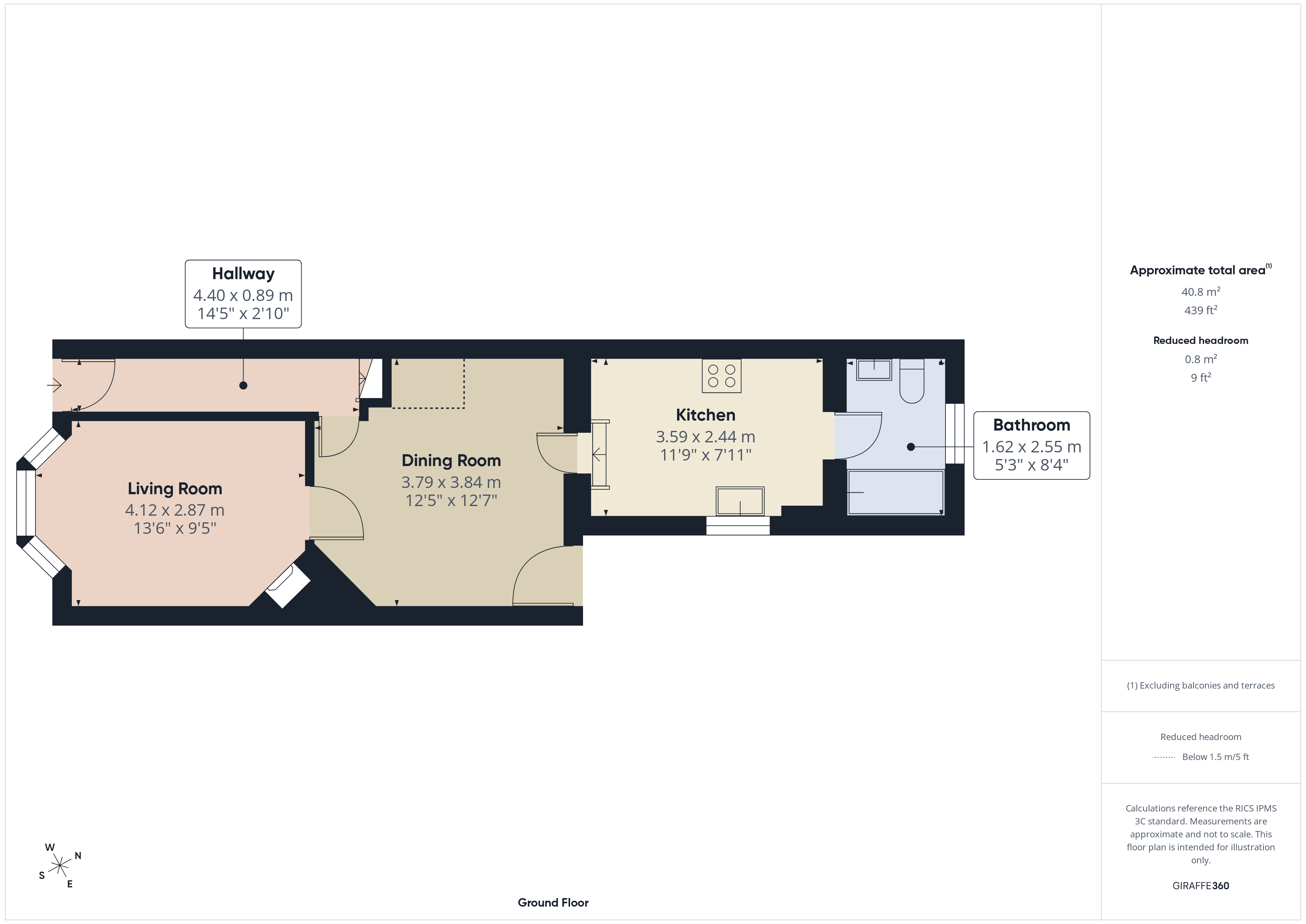 Plan 3