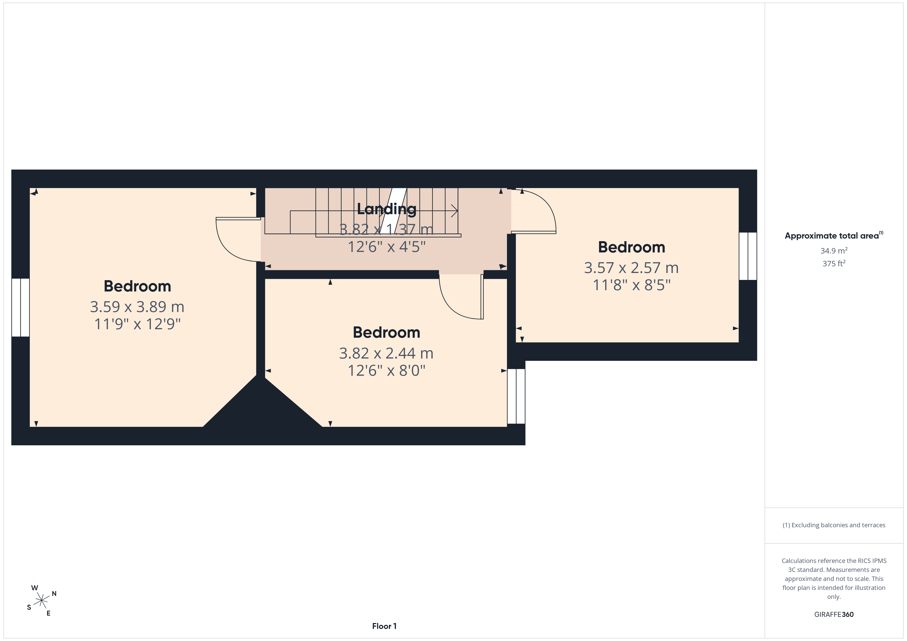 Plan 4