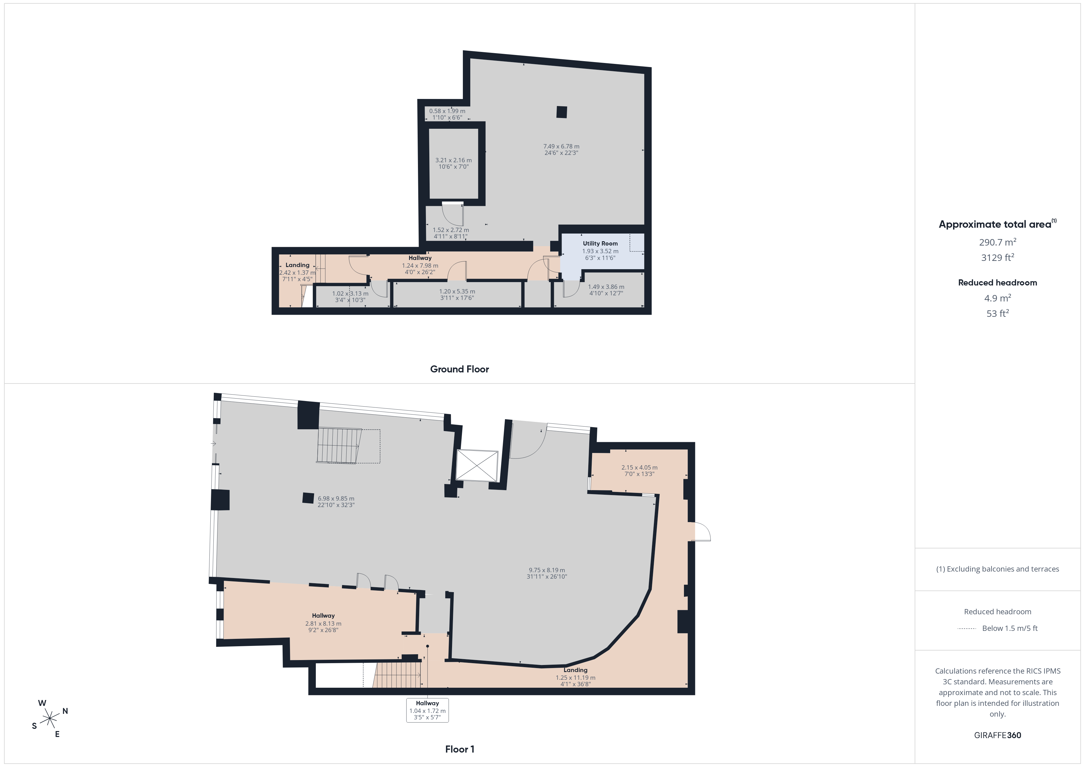 Plan 1