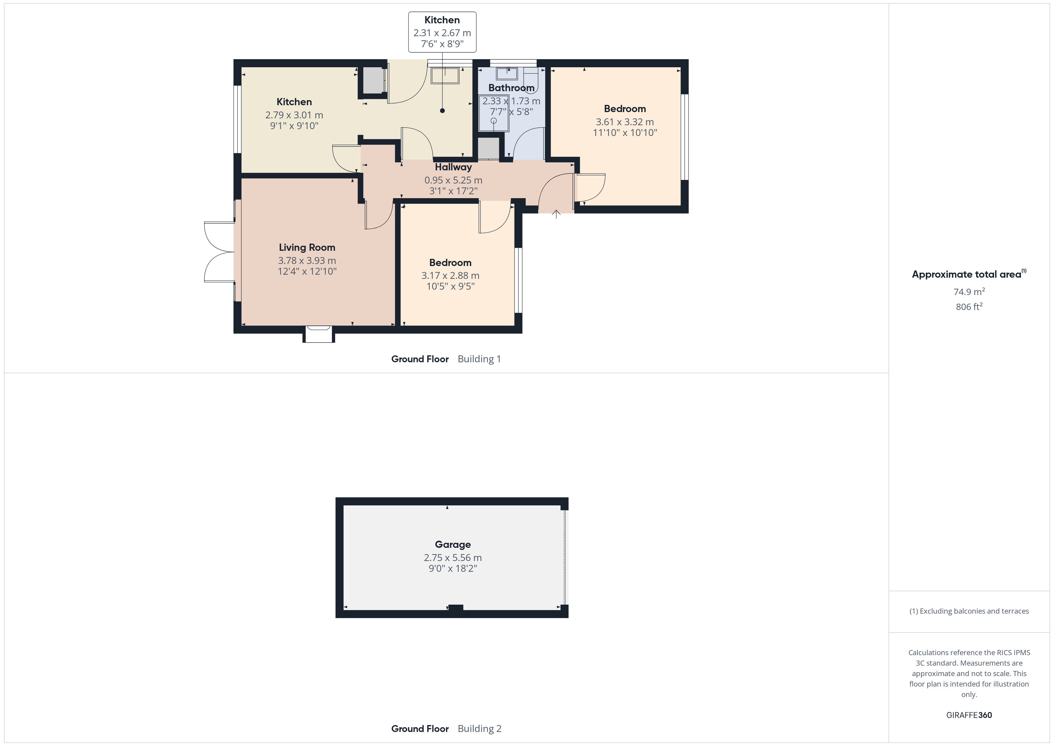 Plan 1