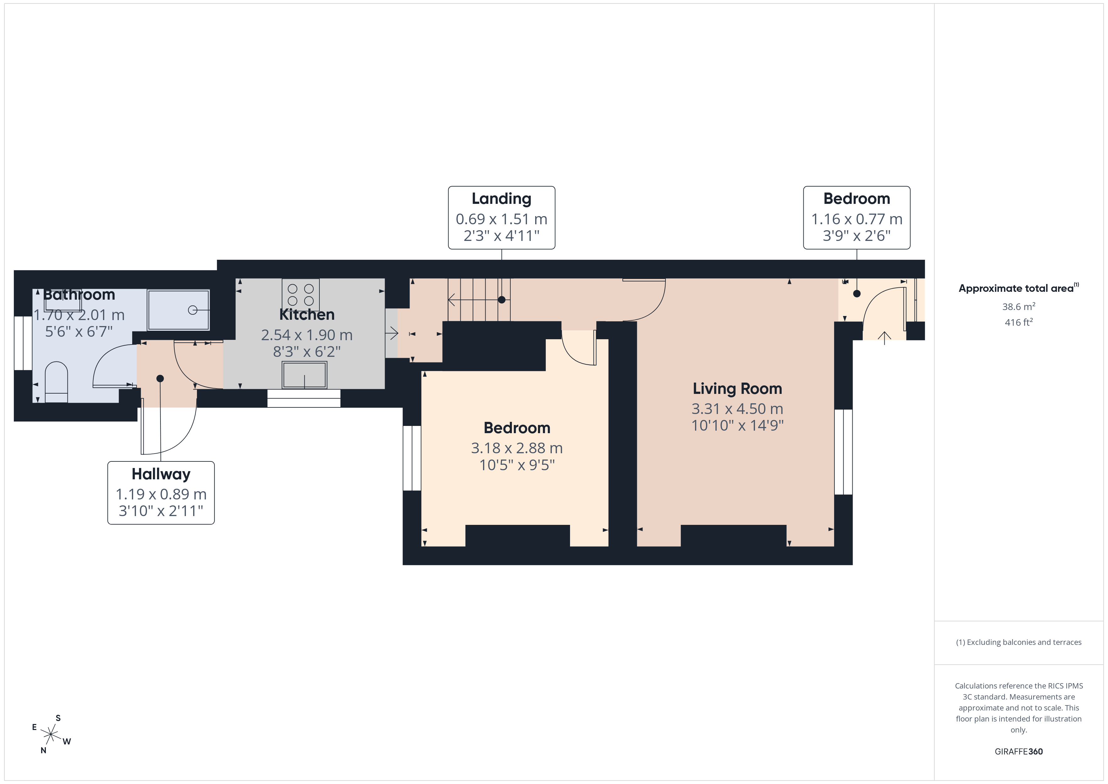 Plan 1